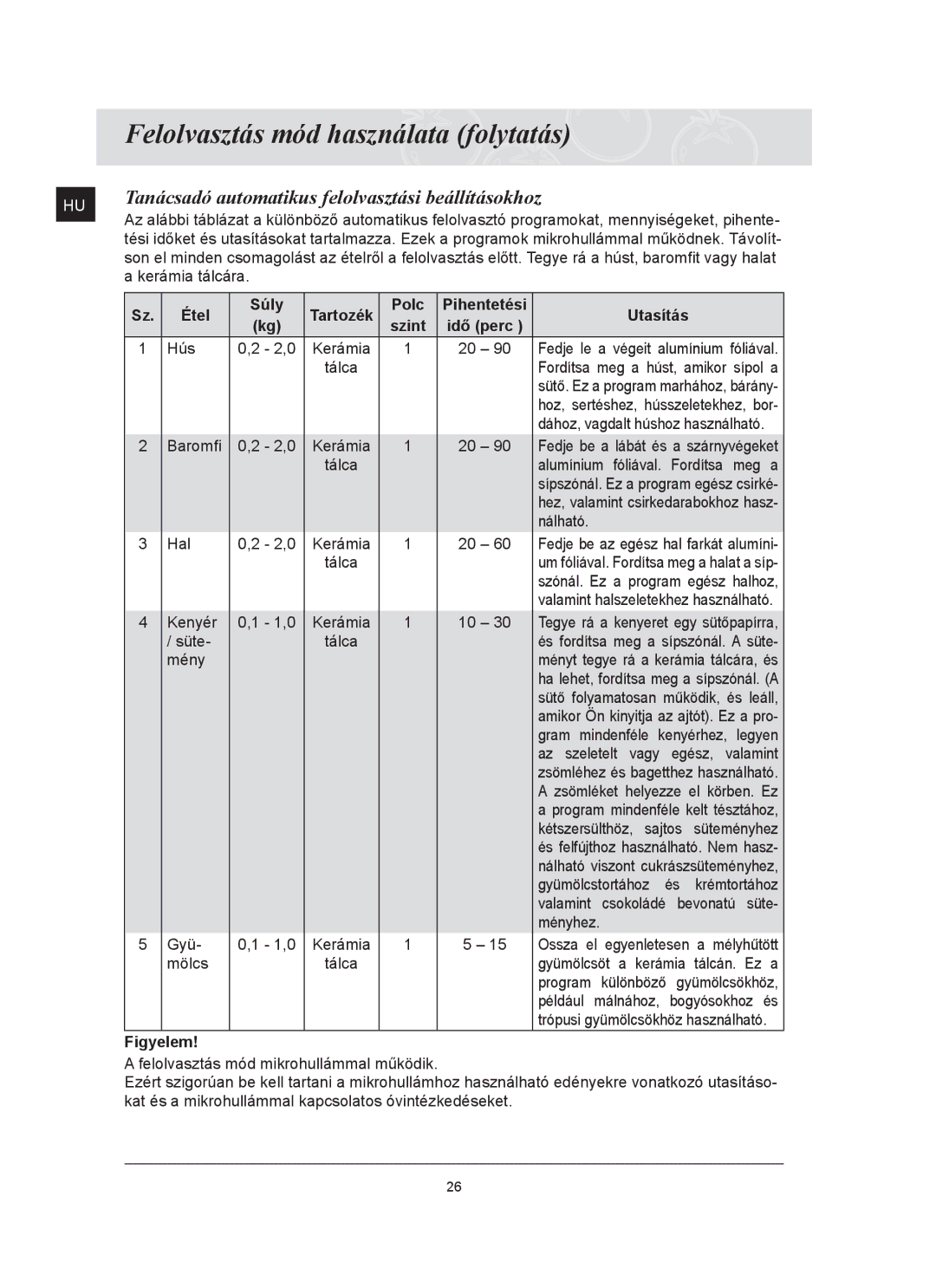 Samsung FQ159ST/XEH manual Felolvasztás mód használata folytatás, Tanácsadó automatikus felolvasztási beállításokhoz 