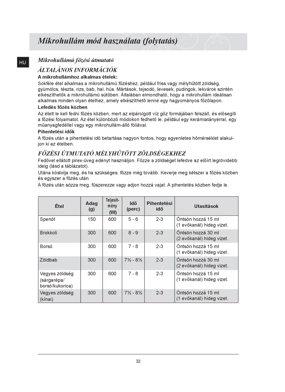 Samsung FQ159ST/XEH manual Mikrohullámú főzési útmutató, Általános Információk, Főzési Útmutató Mélyhűtött Zöldségekhez 