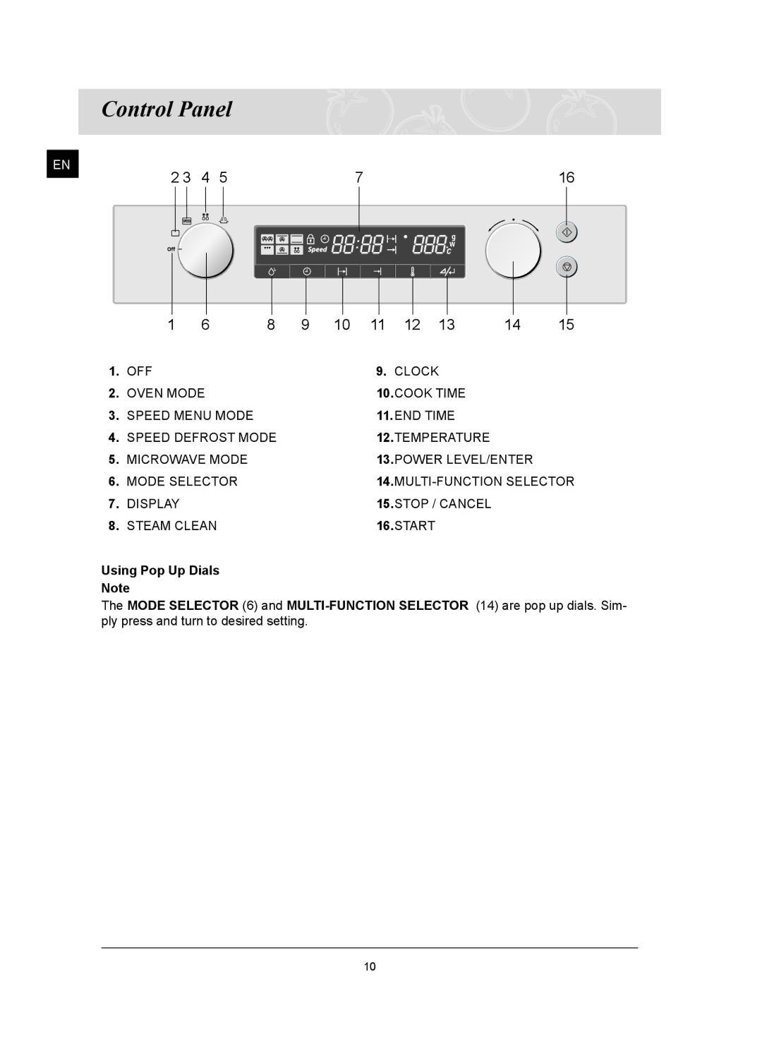 Samsung FQ159UST, FQ159ST owner manual Control Panel, Using Pop Up Dials 