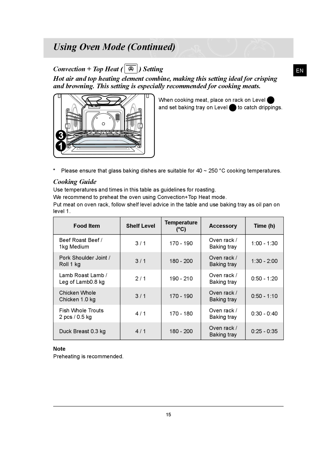 Samsung FQ159ST, FQ159UST owner manual Beef Roast Beef 