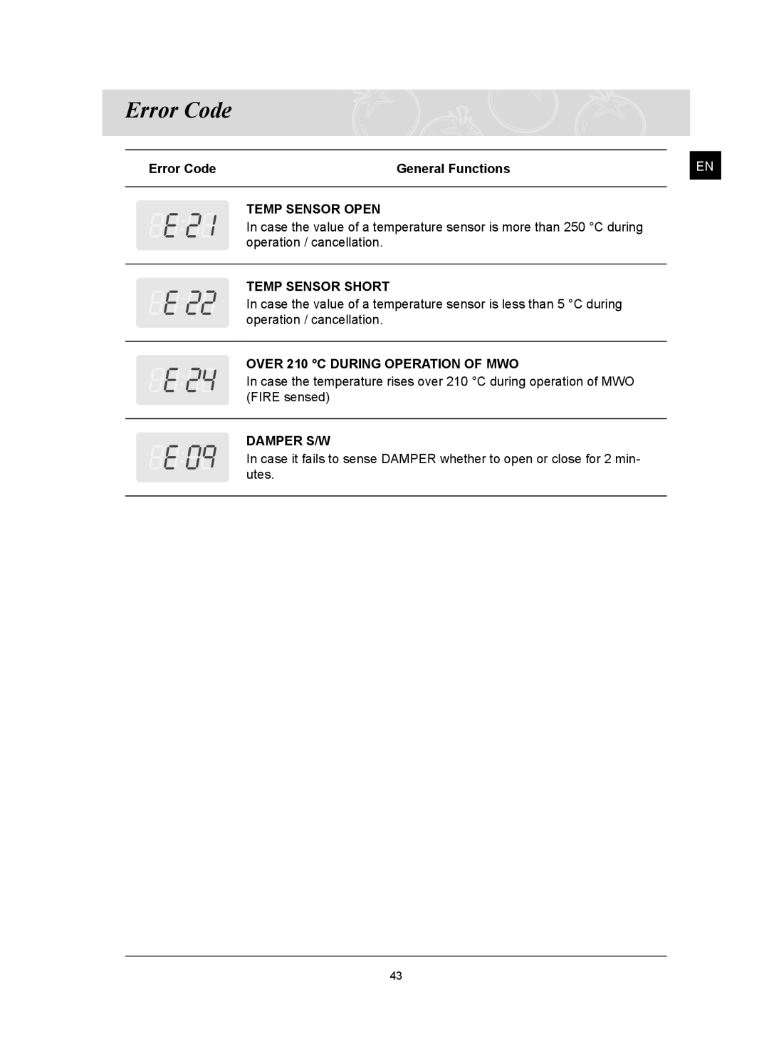 Samsung FQ159ST, FQ159UST owner manual Error Code General Functions 