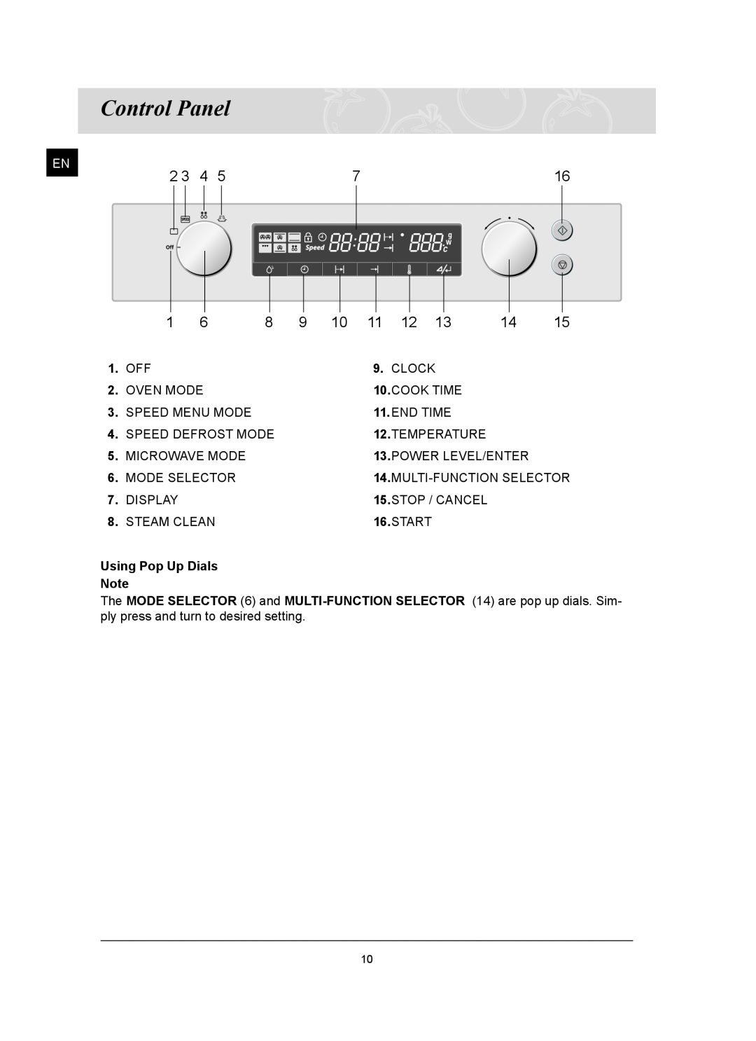 Samsung FQ159UST, FQ159ST owner manual Control Panel, Using Pop Up Dials 