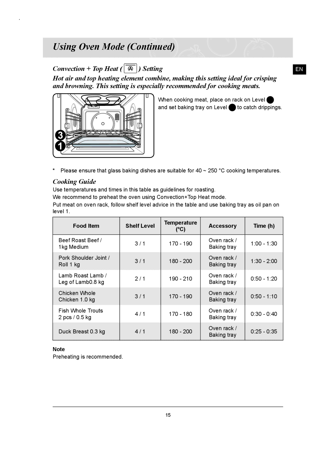 Samsung FQ159UST/ELE manual Beef Roast Beef 