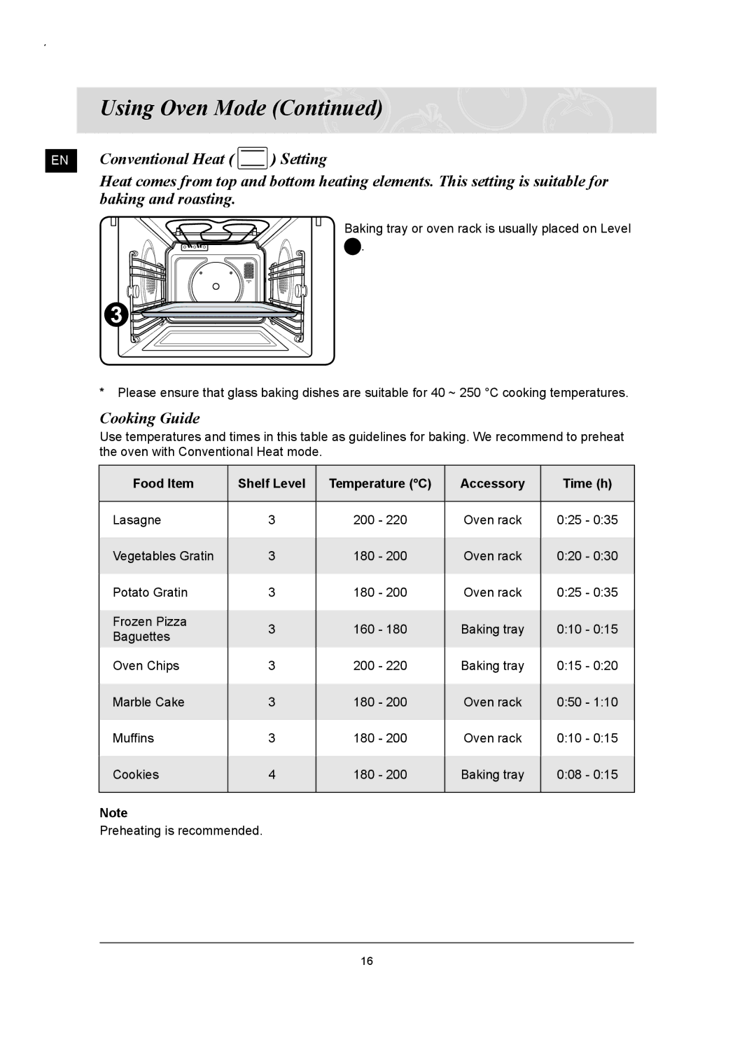 Samsung FQ159UST/ELE manual Food Item Shelf Level Temperature C Accessory Time h 