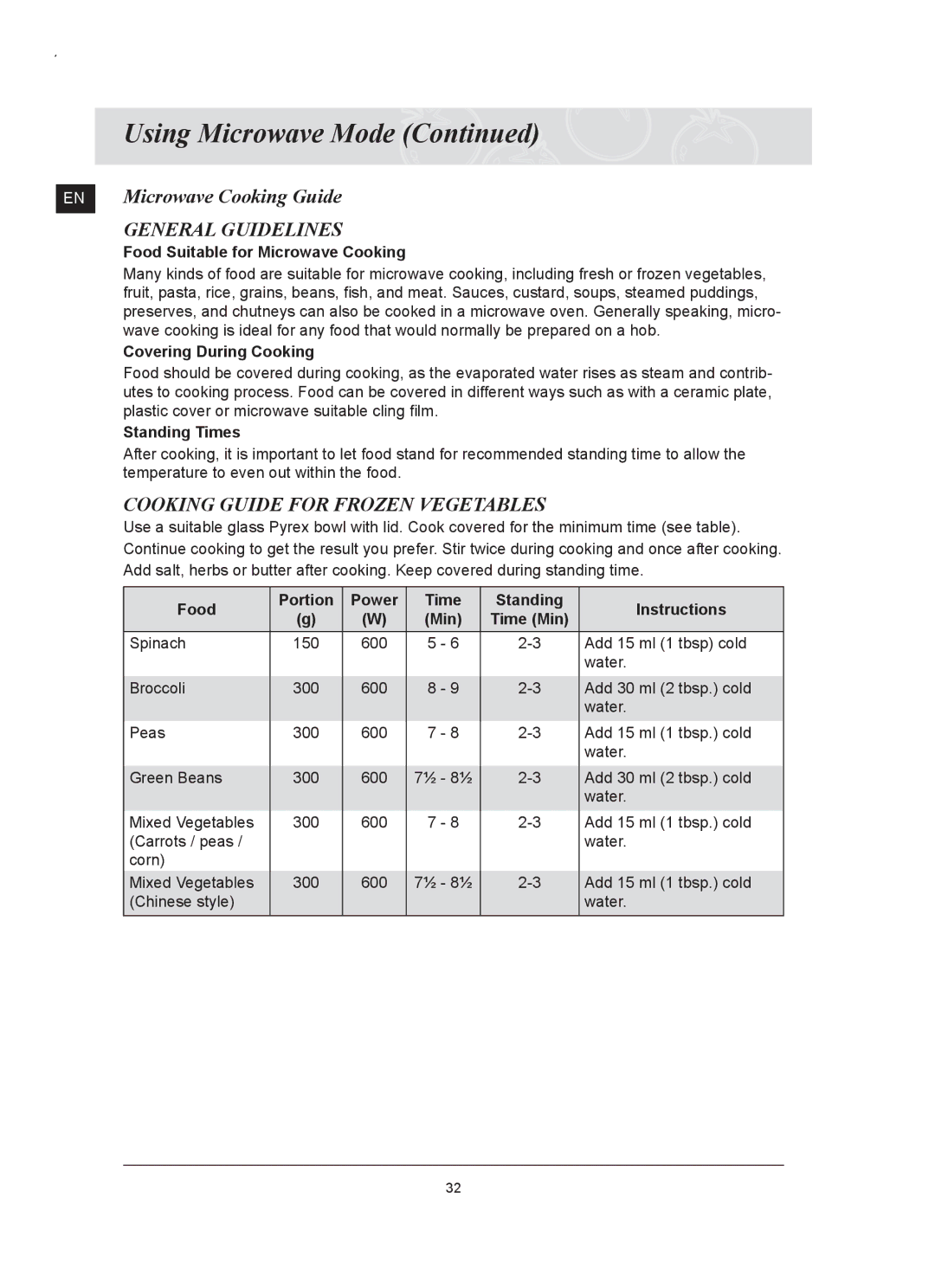 Samsung FQ159UST/ELE manual EN Microwave Cooking Guide, Food Suitable for Microwave Cooking, Covering During Cooking 