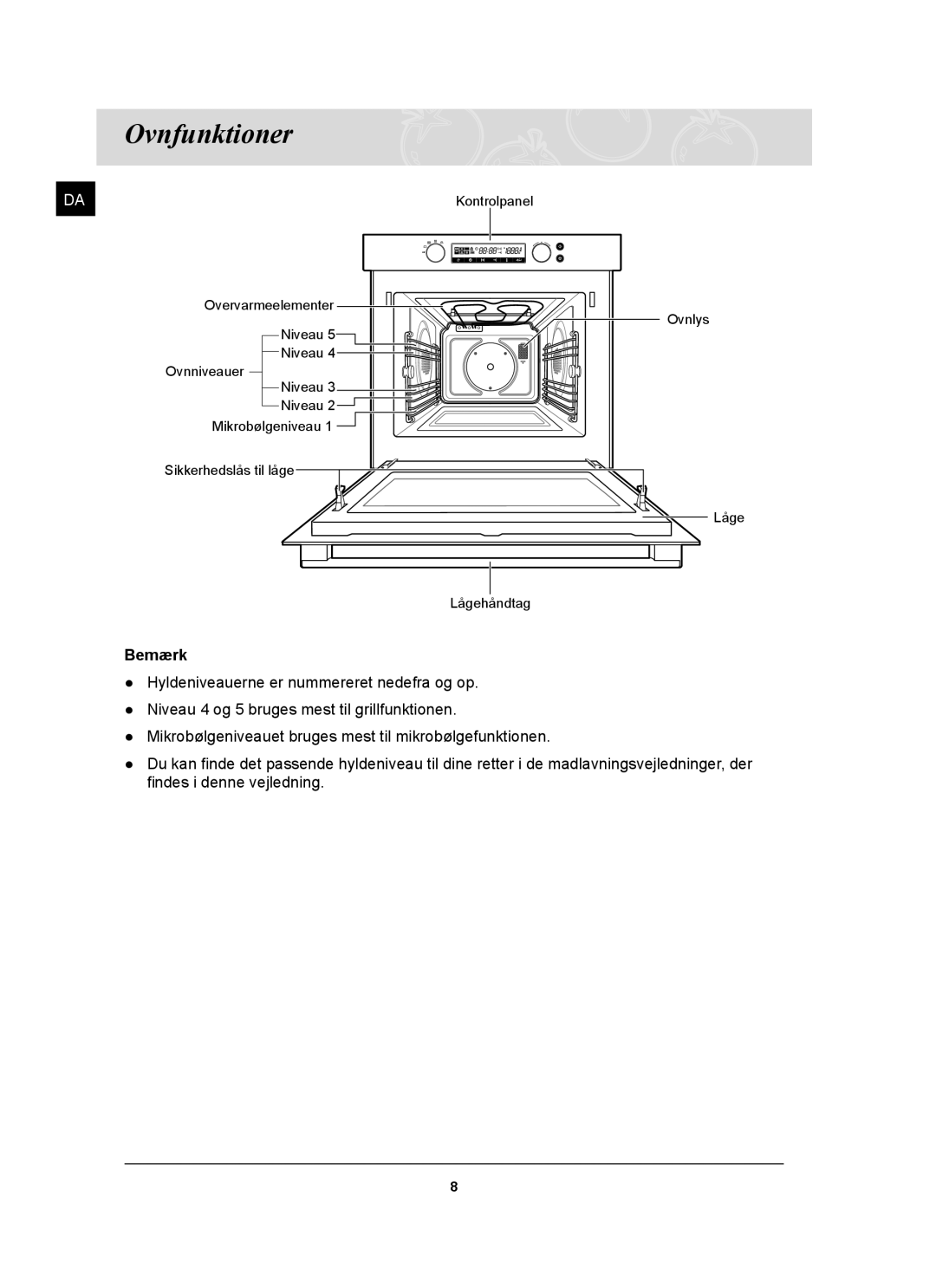 Samsung FQ159UST/XEE manual Ovnfunktioner, Bemærk 