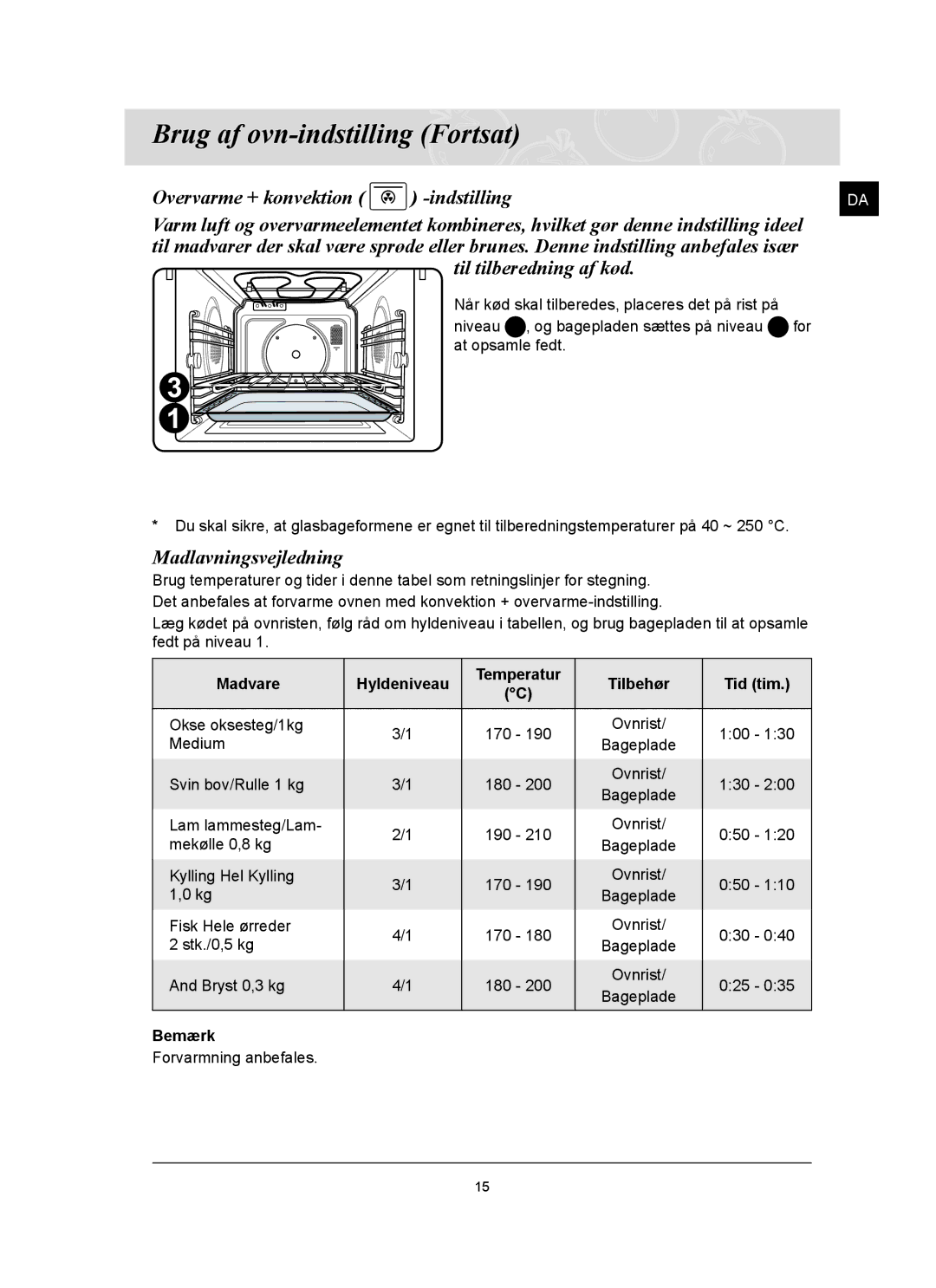 Samsung FQ159UST/XEE manual Madvare Hyldeniveau Temperatur Tilbehør Tid tim 