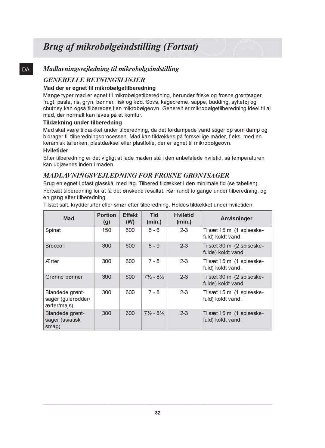 Samsung FQ159UST/XEE manual DA Madlavningsvejledning til mikrobølgeindstilling, Mad der er egnet til mikrobølgetilberedning 