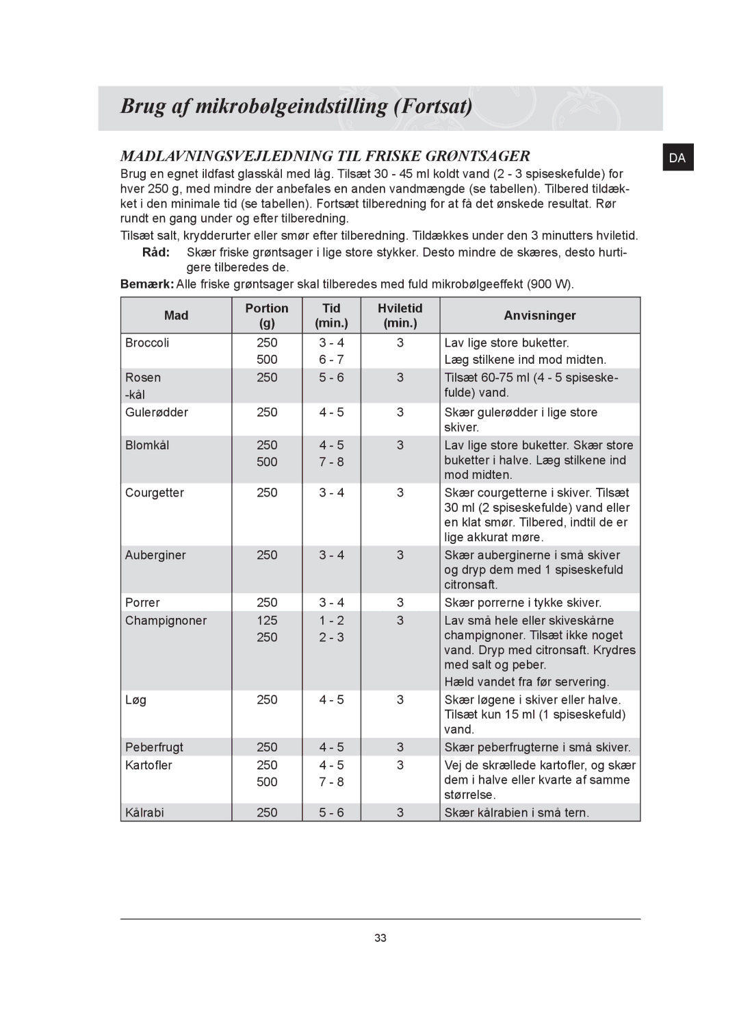 Samsung FQ159UST/XEE manual Madlavningsvejledning TIL Friske Grøntsager, Mad Portion Tid Hviletid Anvisninger 