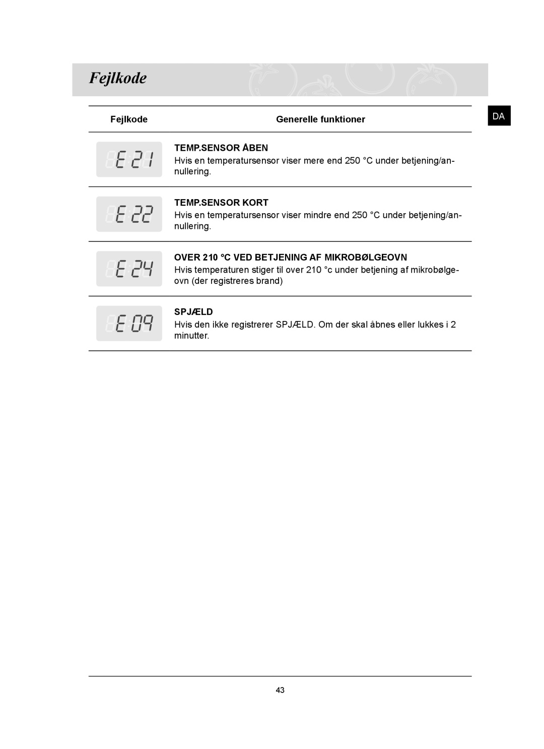 Samsung FQ159UST/XEE manual Fejlkode Generelle funktioner 