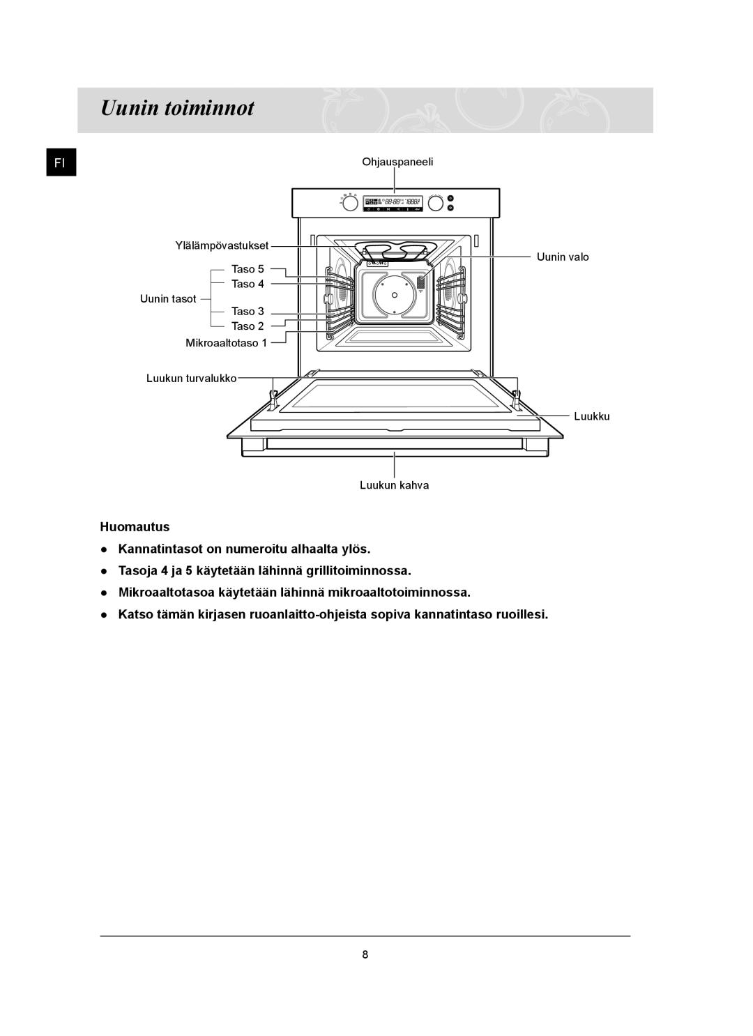 Samsung FQ159UST/XEE manual Uunin toiminnot 