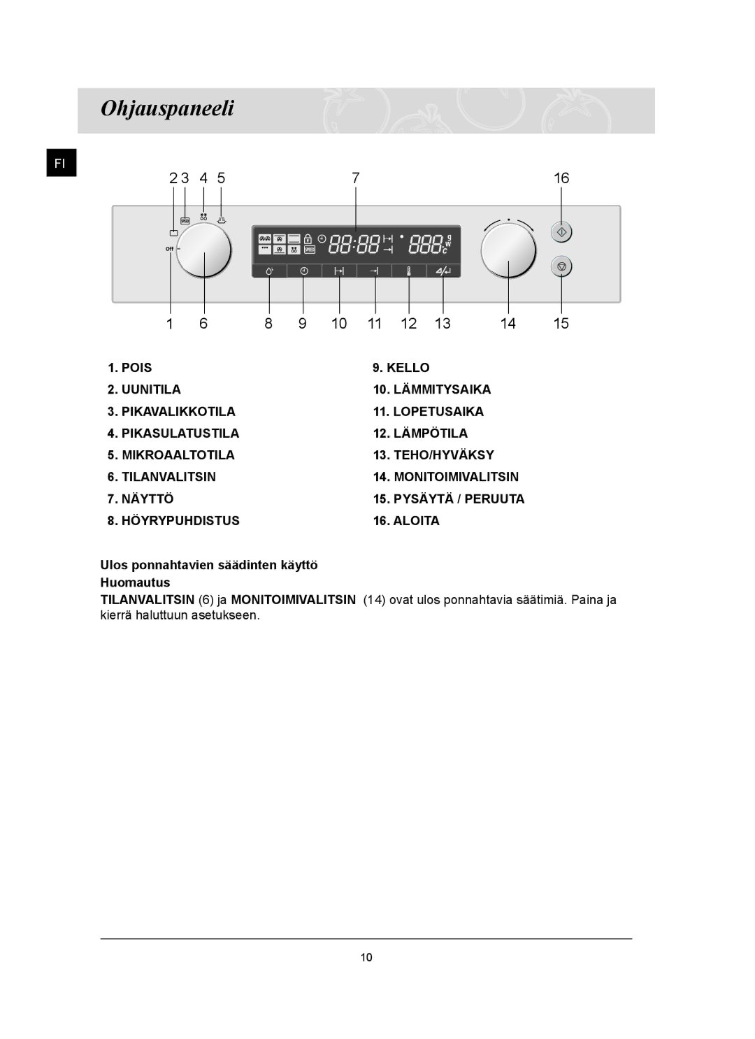 Samsung FQ159UST/XEE manual Ohjauspaneeli, Ulos ponnahtavien säädinten käyttö Huomautus 