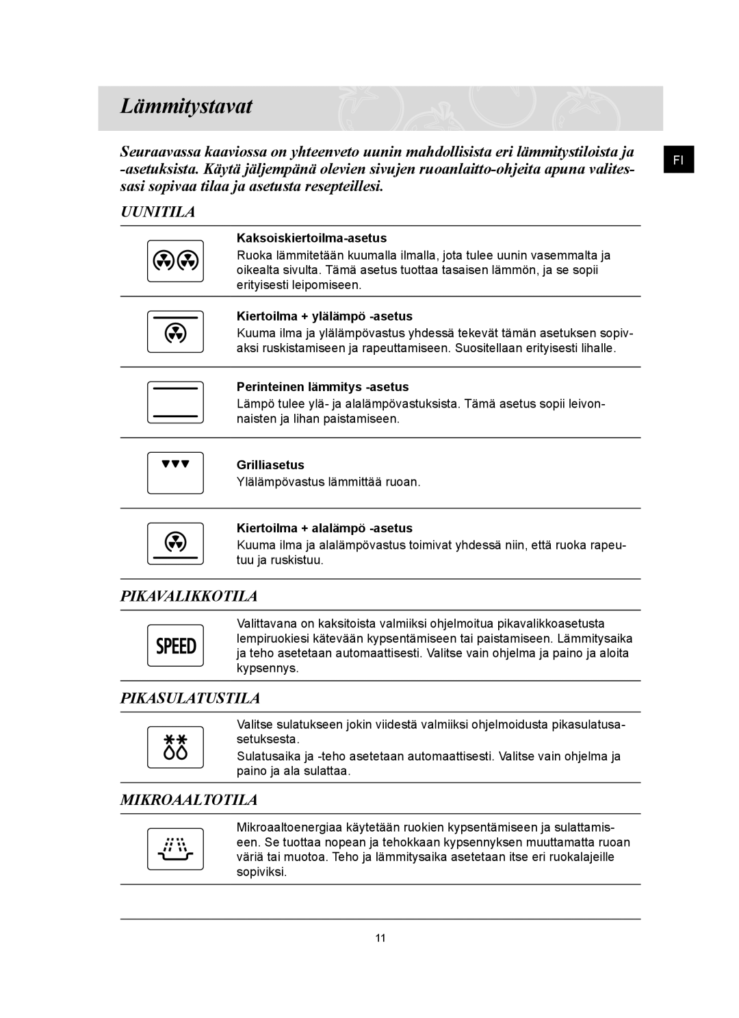 Samsung FQ159UST/XEE manual Lämmitystavat 