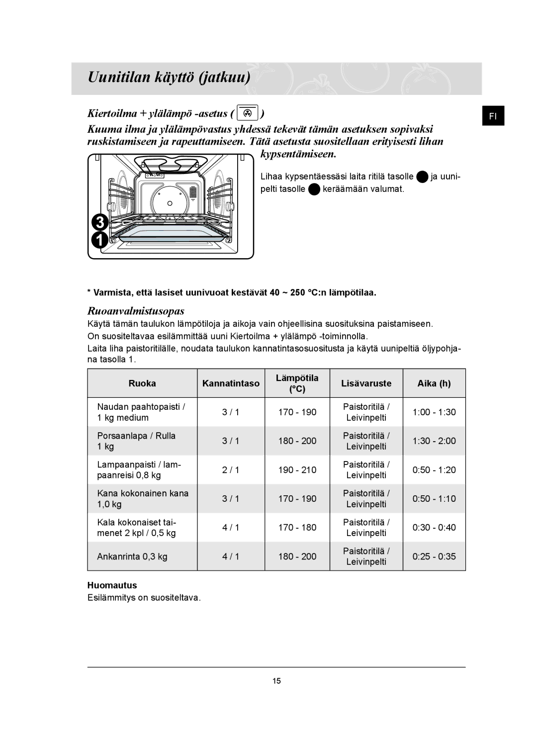 Samsung FQ159UST/XEE manual Ruoka Kannatintaso Lämpötila Lisävaruste Aika h 