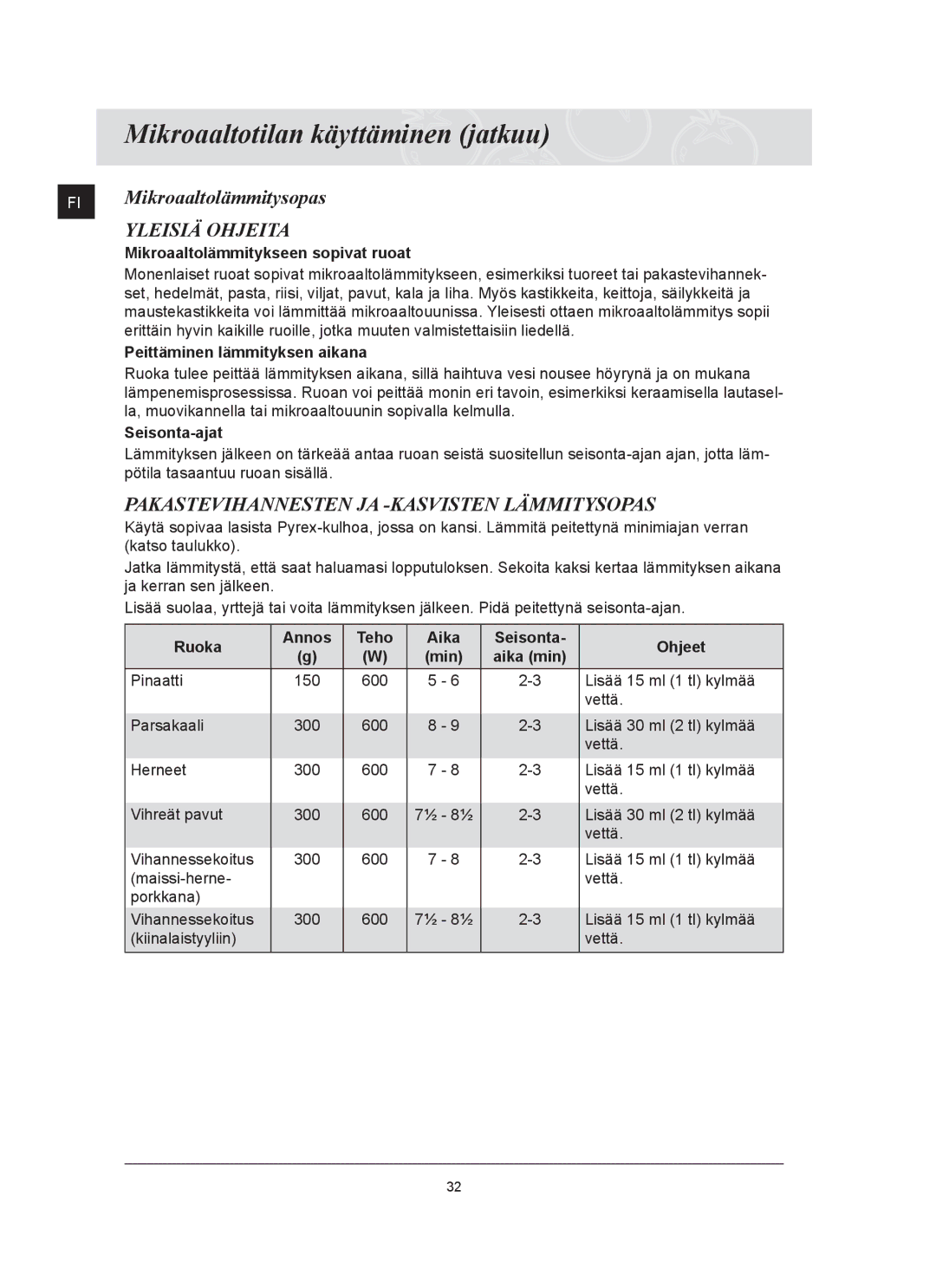 Samsung FQ159UST/XEE manual FI Mikroaaltolämmitysopas, Mikroaaltolämmitykseen sopivat ruoat, Peittäminen lämmityksen aikana 