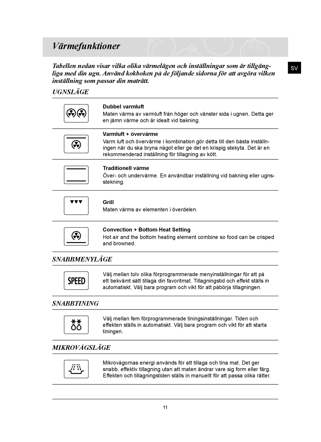 Samsung FQ159UST/XEE Värmefunktioner, Varmluft + övervärme, Traditionell värme, Grill, Convection + Bottom Heat Setting 