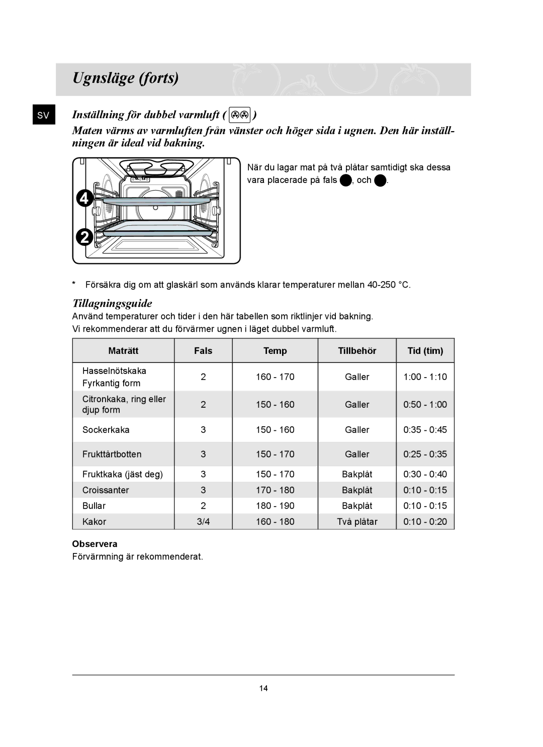 Samsung FQ159UST/XEE manual Tillagningsguide, Maträtt Fals Temp Tillbehör Tid tim 