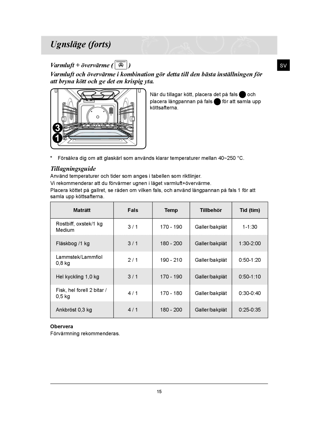 Samsung FQ159UST/XEE manual Obervera 