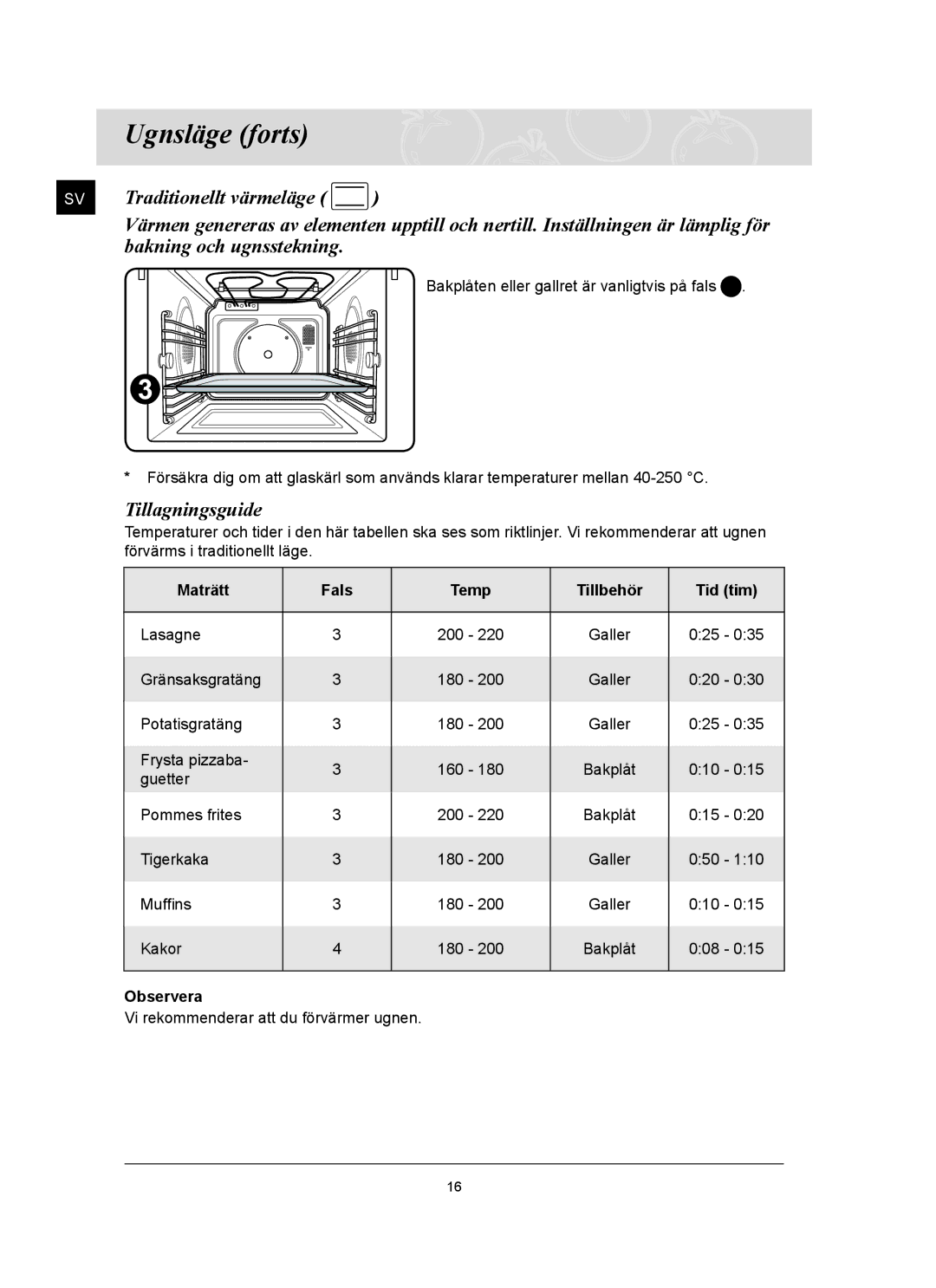 Samsung FQ159UST/XEE manual Lasagne 