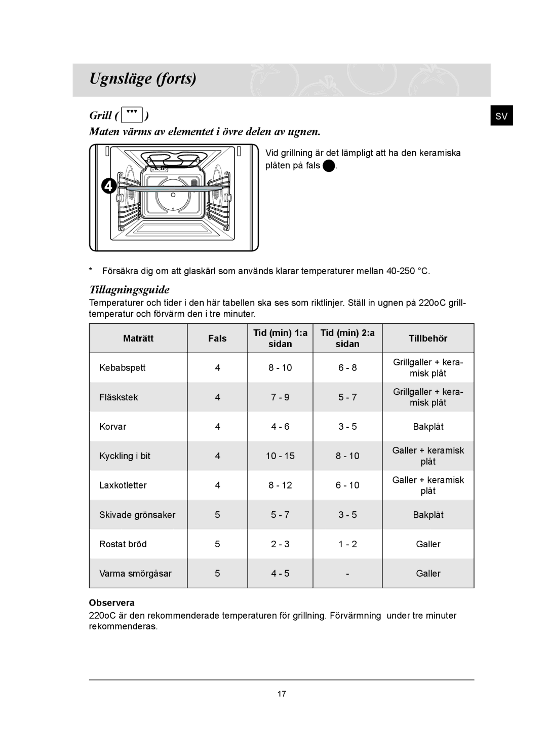 Samsung FQ159UST/XEE manual Grill SV Maten värms av elementet i övre delen av ugnen, Maträtt 