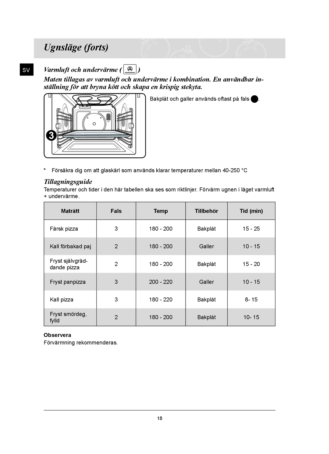 Samsung FQ159UST/XEE manual Maträtt Fals Temp Tillbehör Tid min 