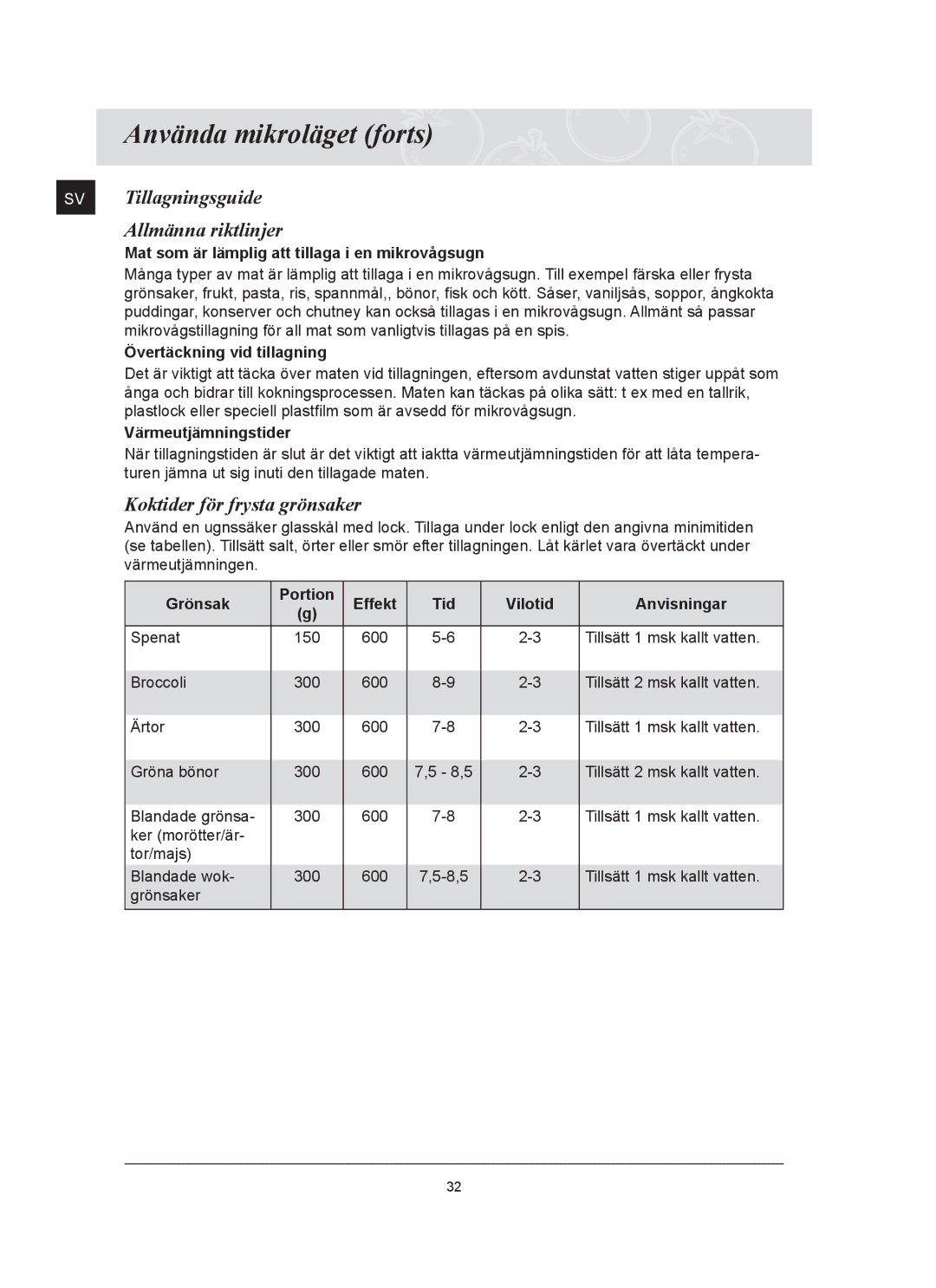 Samsung FQ159UST/XEE manual SV Tillagningsguide Allmänna riktlinjer, Koktider för frysta grönsaker 