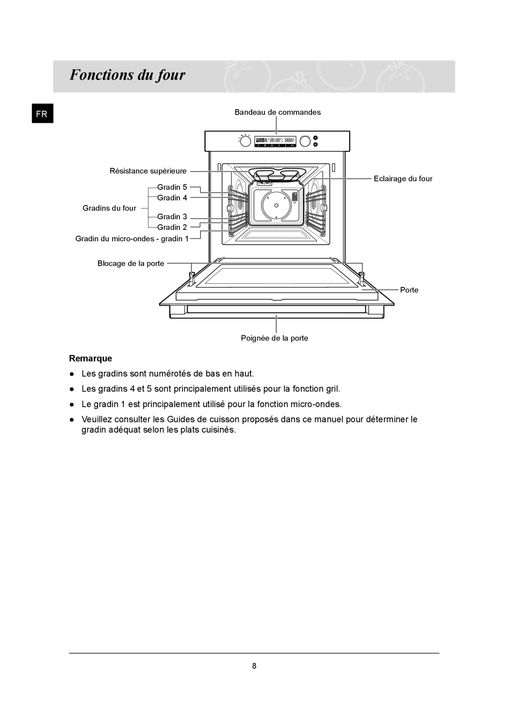 Samsung FQ159UST/XEF manual Fonctions du four, Remarque 