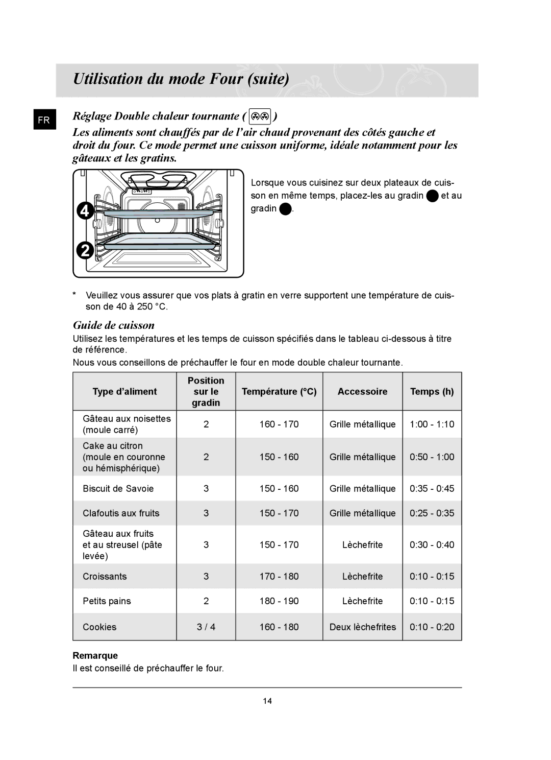 Samsung FQ159UST/XEF manual Guide de cuisson, Position Type d’aliment, Temps h 