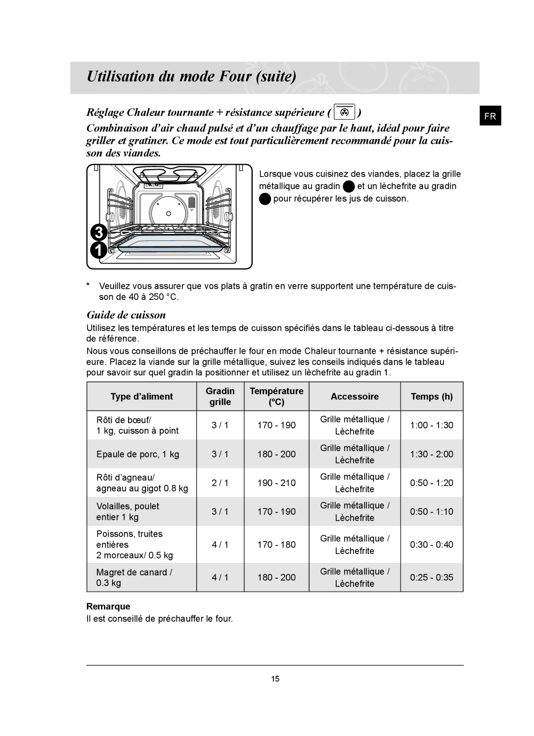 Samsung FQ159UST/XEF manual Type d’aliment Gradin, Accessoire Temps h 