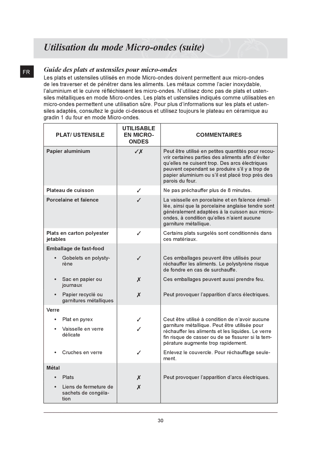 Samsung FQ159UST/XEF manual Guide des plats et ustensiles pour micro-ondes 