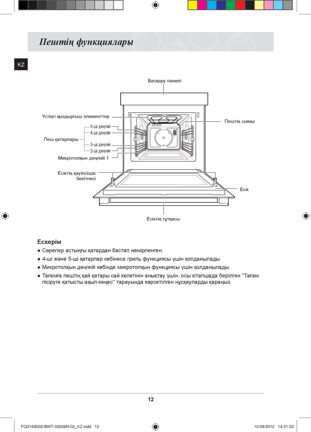 Samsung FQ315S002/BWT, FQ115S003/BWT manual Пештің функциялары, Ескерім 