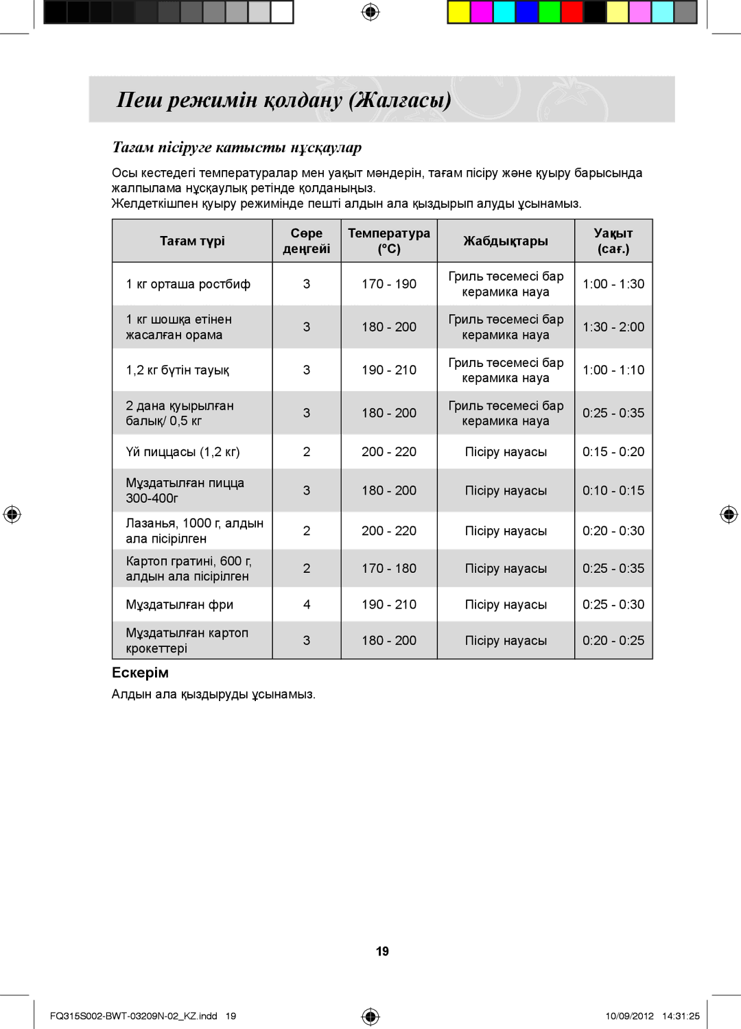 Samsung FQ115S003/BWT, FQ315S002/BWT manual Тағам түрі Сөре Температура Жабдықтары Уақыт 