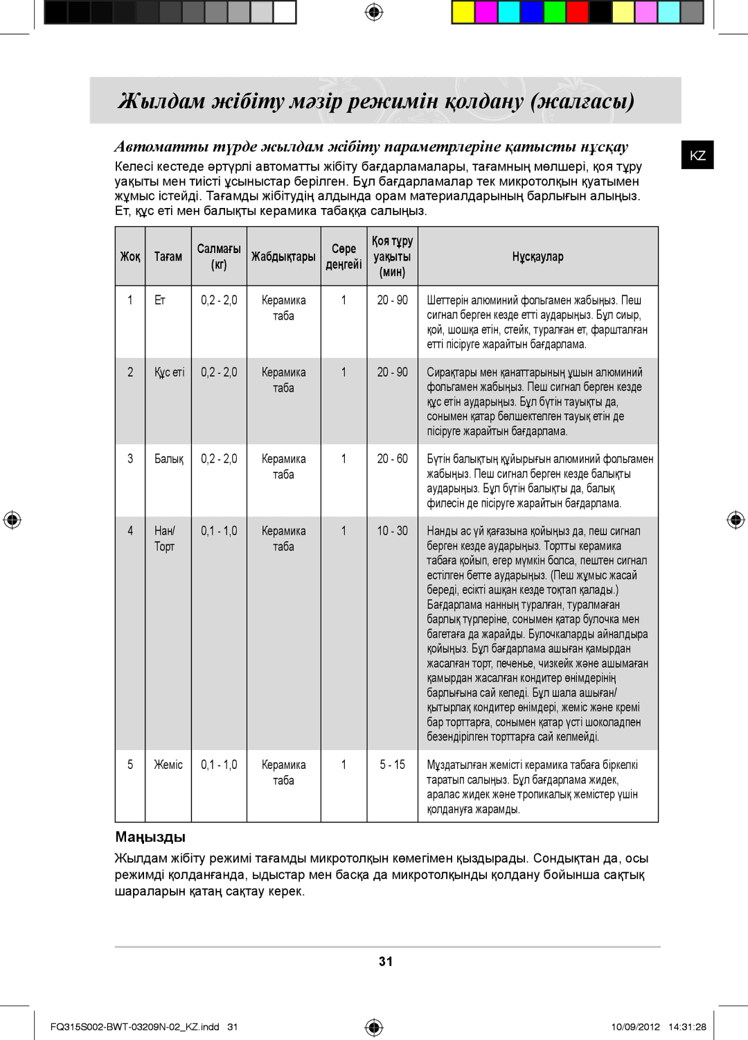 Samsung FQ115S003/BWT, FQ315S002/BWT manual Жылдам жібіту мәзір режимін қолдану жалғасы, Нұсқаулар 