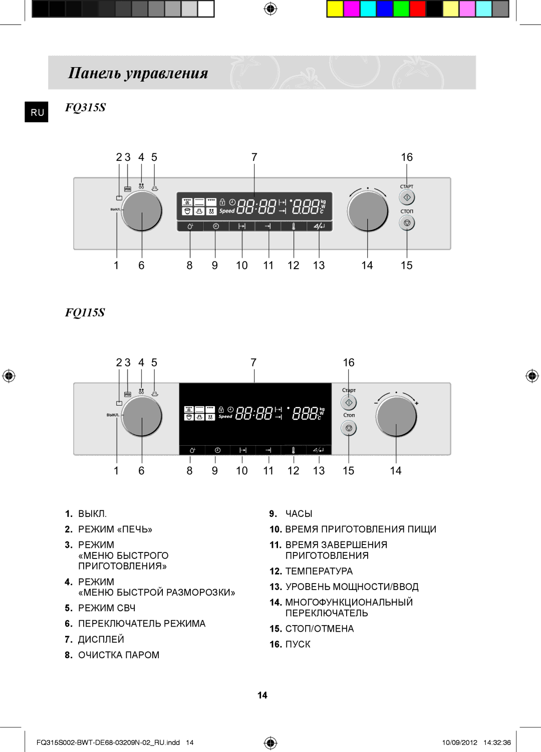 Samsung FQ315S002/BWT, FQ115S003/BWT manual Панель управления, RU FQ315S 