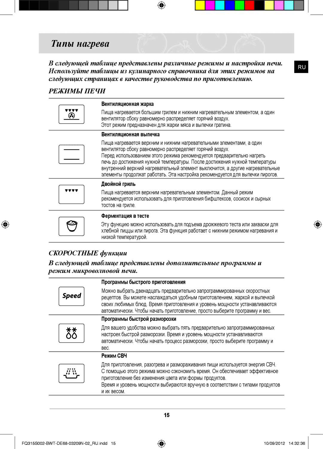 Samsung FQ115S003/BWT, FQ315S002/BWT manual Типы нагрева, Режимы Печи 