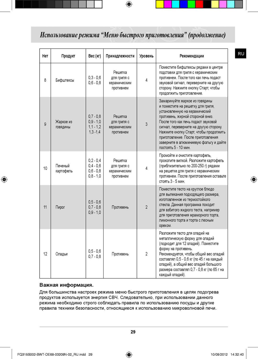 Samsung FQ115S003/BWT, FQ315S002/BWT manual Нет Продукт 