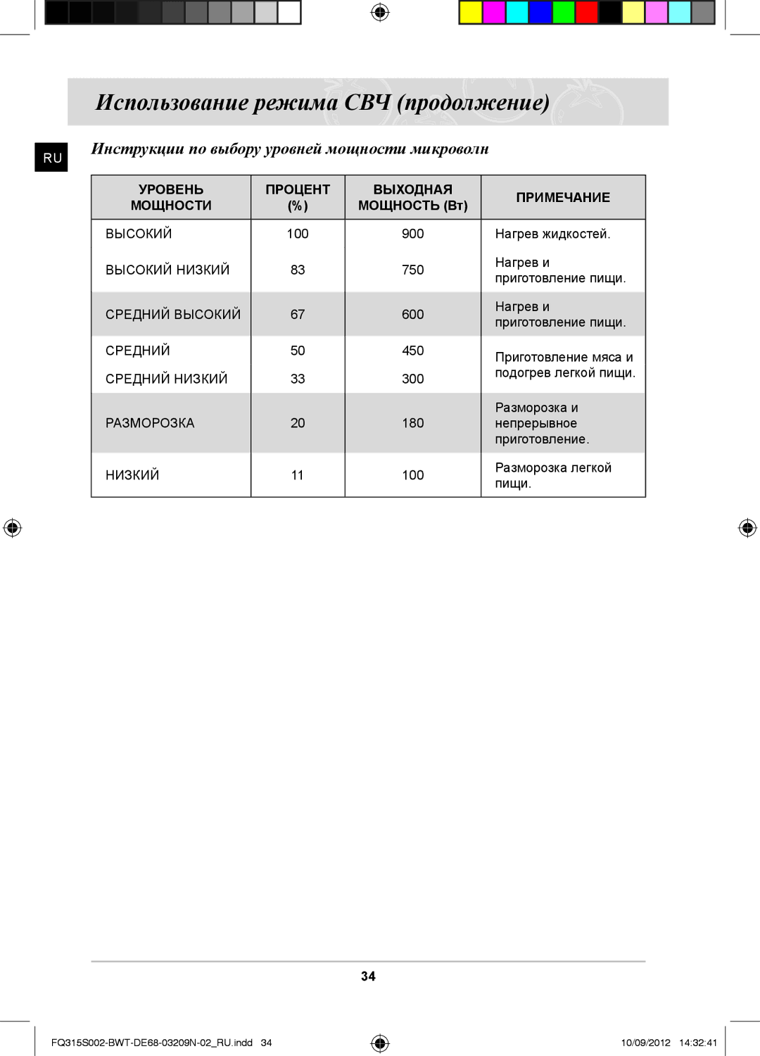 Samsung FQ315S002/BWT, FQ115S003/BWT Использование режима СВЧ продолжение, Инструкции по выбору уровней мощности микроволн 
