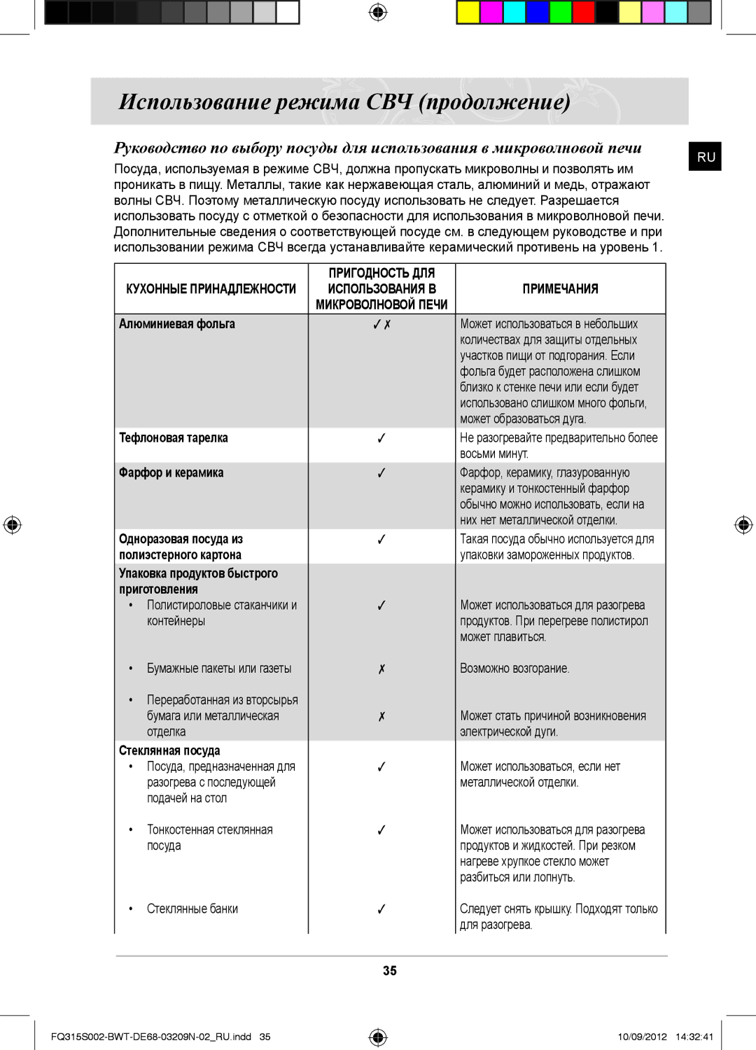 Samsung FQ115S003/BWT, FQ315S002/BWT manual Примечания 