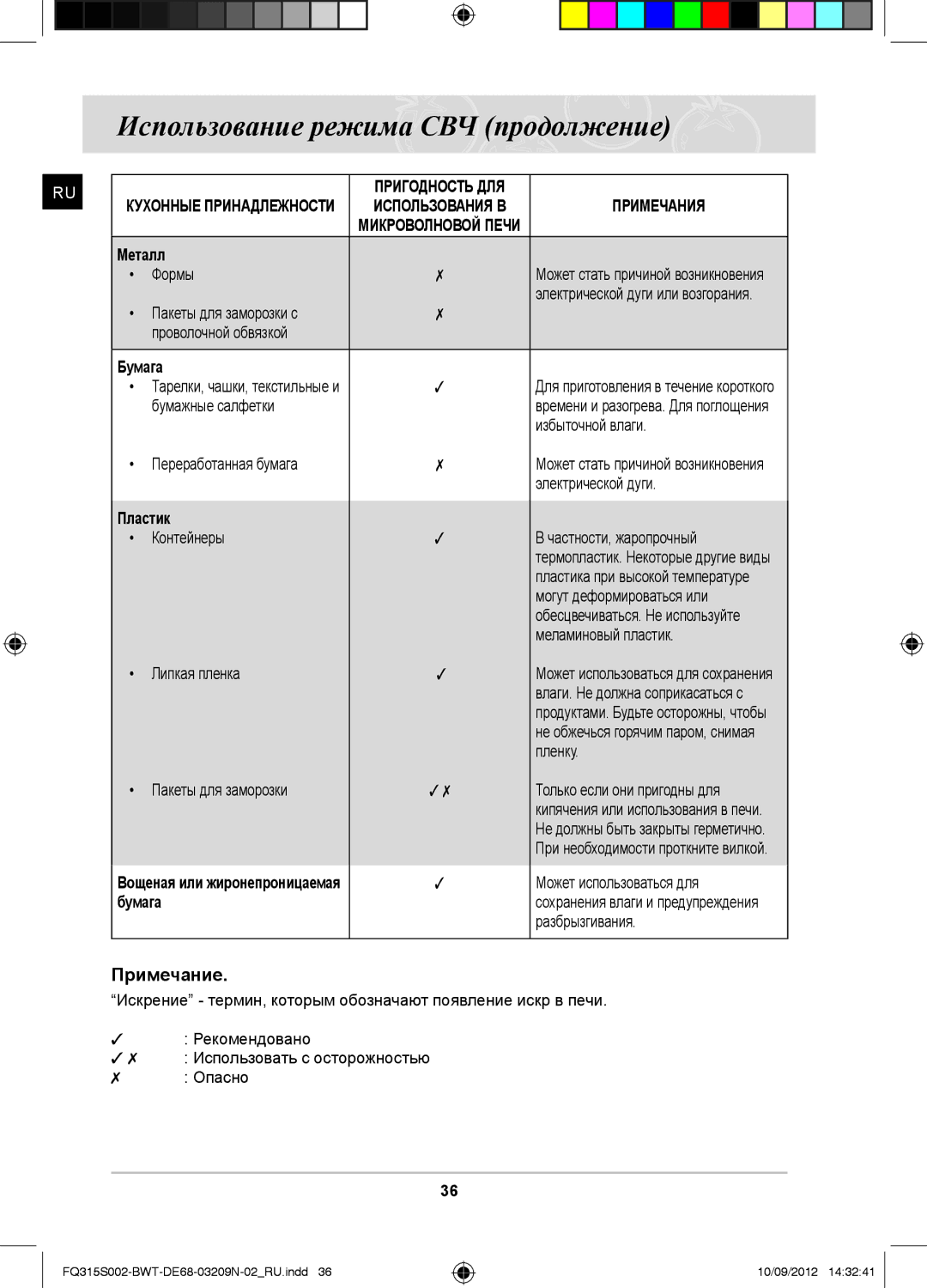 Samsung FQ315S002/BWT, FQ115S003/BWT manual Металл, Бумага, Пластик 