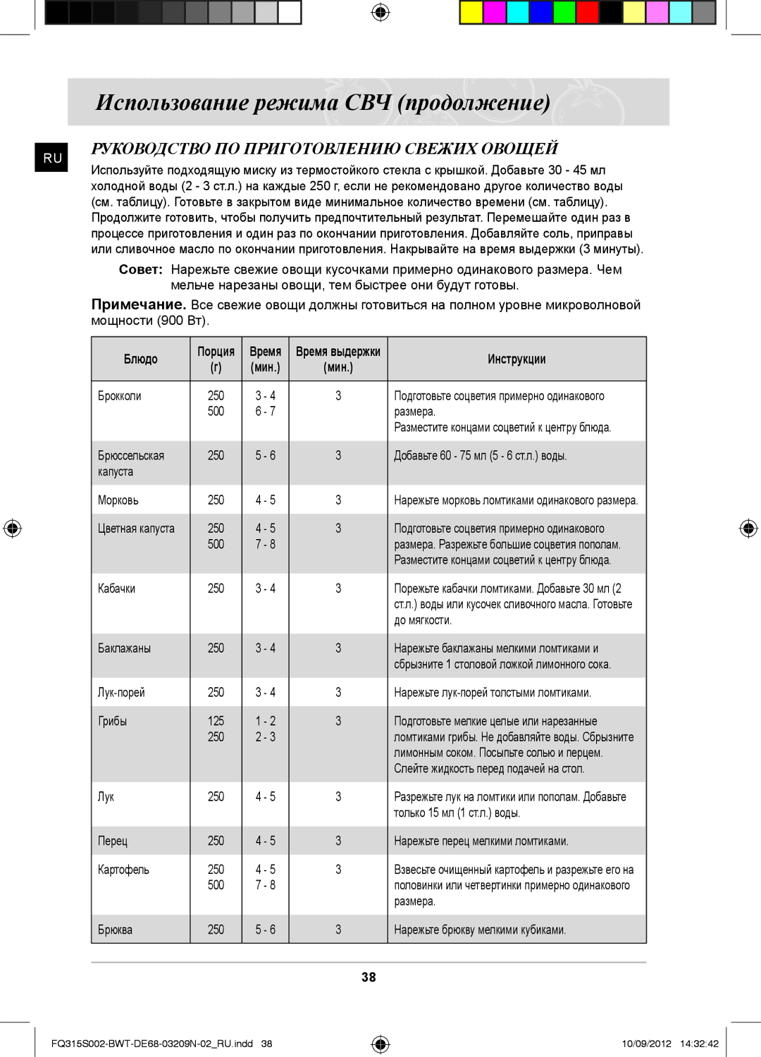 Samsung FQ315S002/BWT, FQ115S003/BWT manual Руководство ПО Приготовлению Свежих Овощей, Совет, Блюдо 