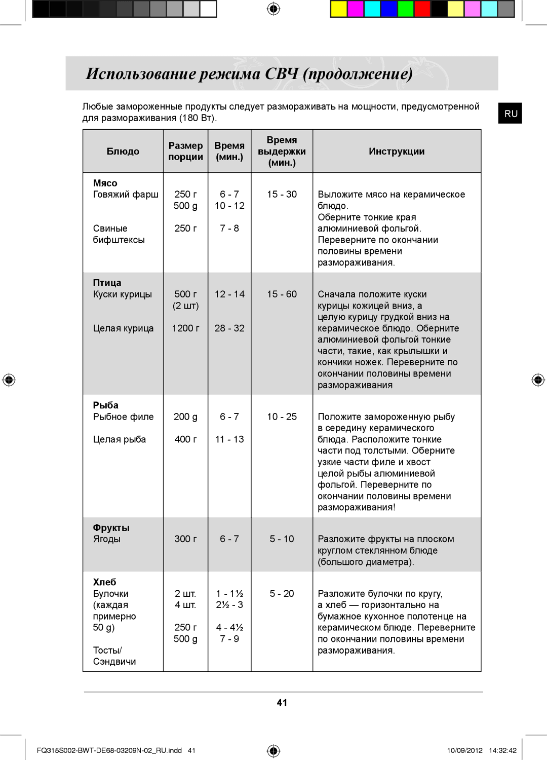 Samsung FQ115S003/BWT, FQ315S002/BWT manual Мясо, Птица, Рыба, Фрукты, Хлеб 