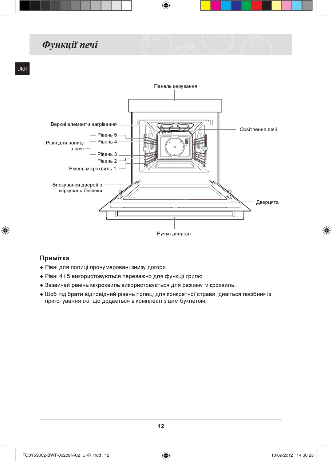 Samsung FQ315S002/BWT, FQ115S003/BWT manual Функції печі, Примітка 