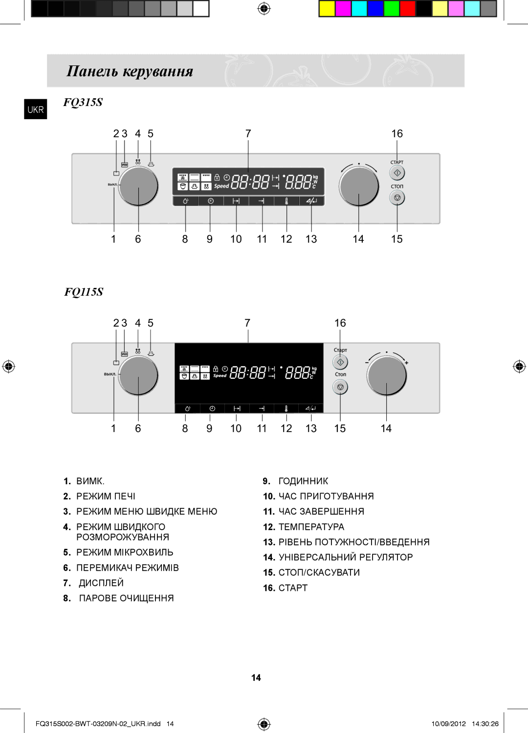 Samsung FQ315S002/BWT, FQ115S003/BWT manual Панель керування, FQ315S FQ115S 