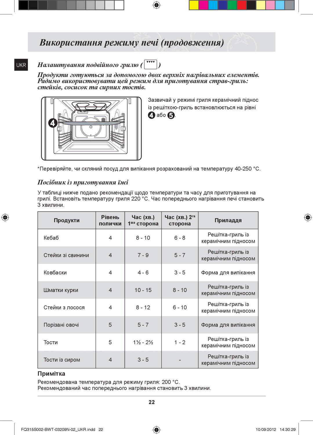 Samsung FQ315S002/BWT, FQ115S003/BWT Посібник із приготування їжі, Продукти Рівень Час хв Час хв га Приладдя, Ша сторона 