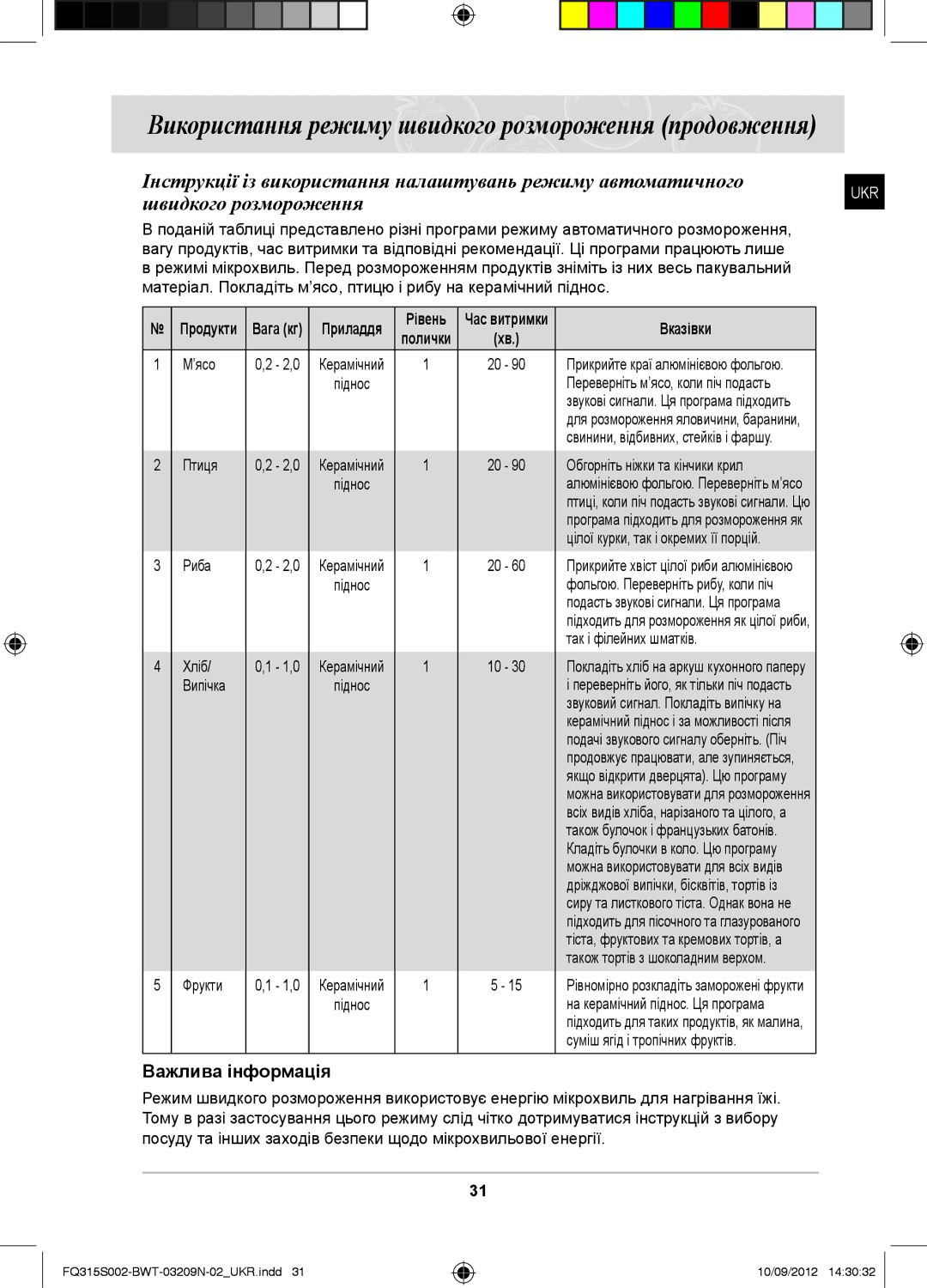 Samsung FQ115S003/BWT manual Інструкції із використання налаштувань режиму автоматичного, Швидкого розмороження, Вказівки 