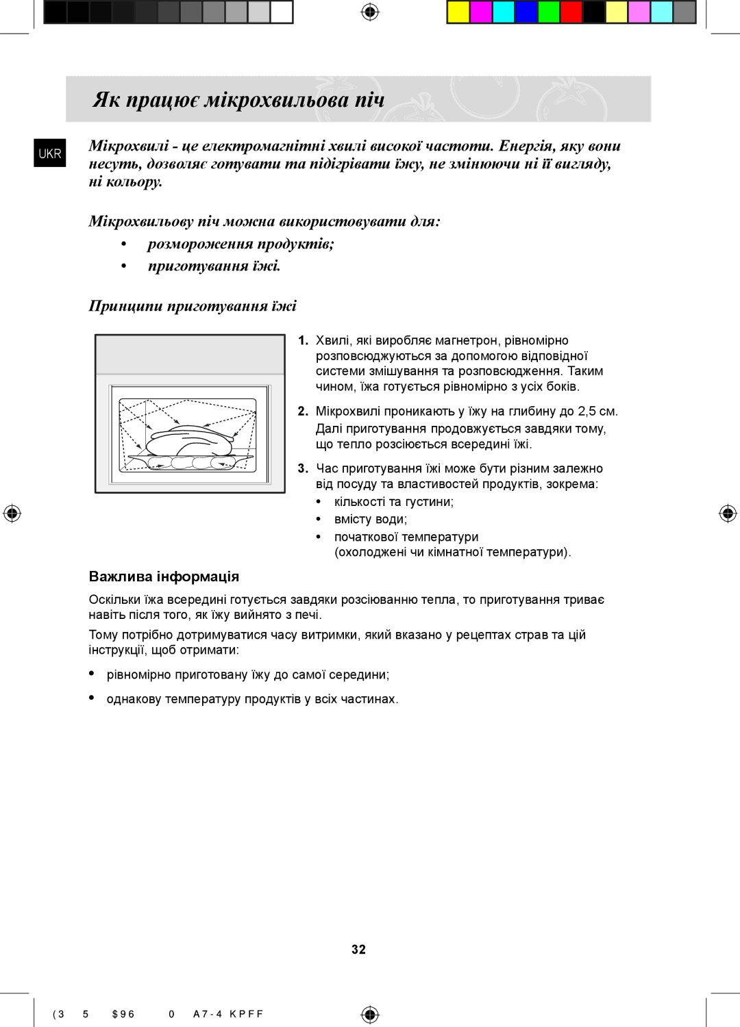 Samsung FQ315S002/BWT, FQ115S003/BWT manual Як працює мікрохвильова піч 