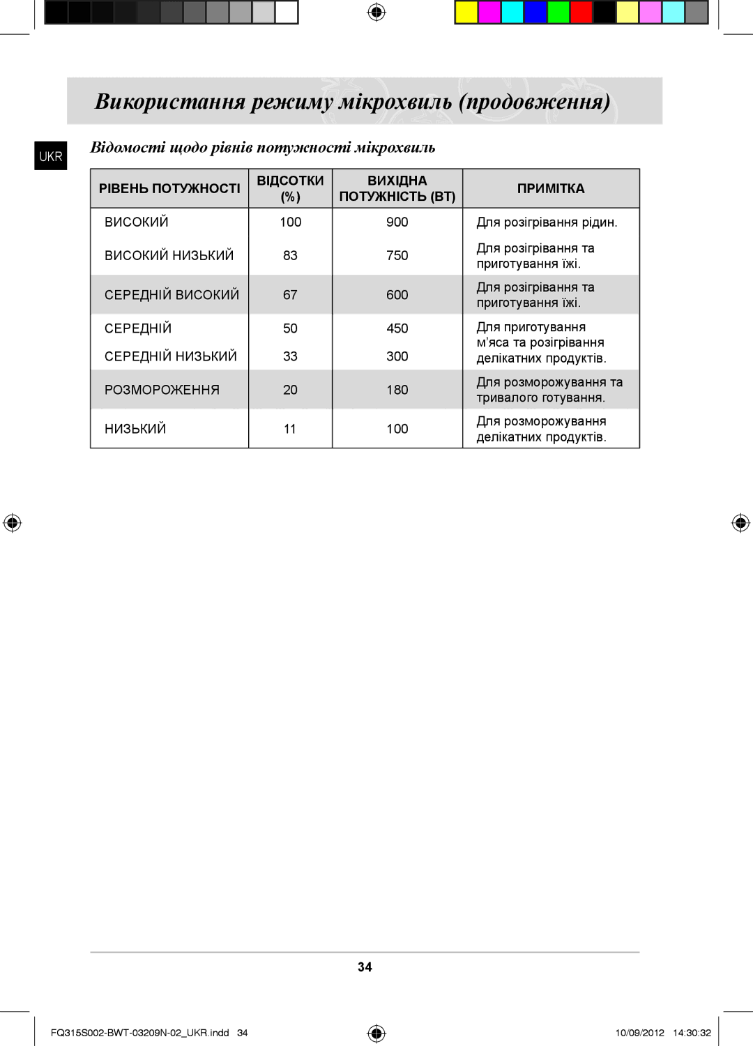 Samsung FQ315S002/BWT manual Використання режиму мікрохвиль продовження, Відомості щодо рівнів потужності мікрохвиль 