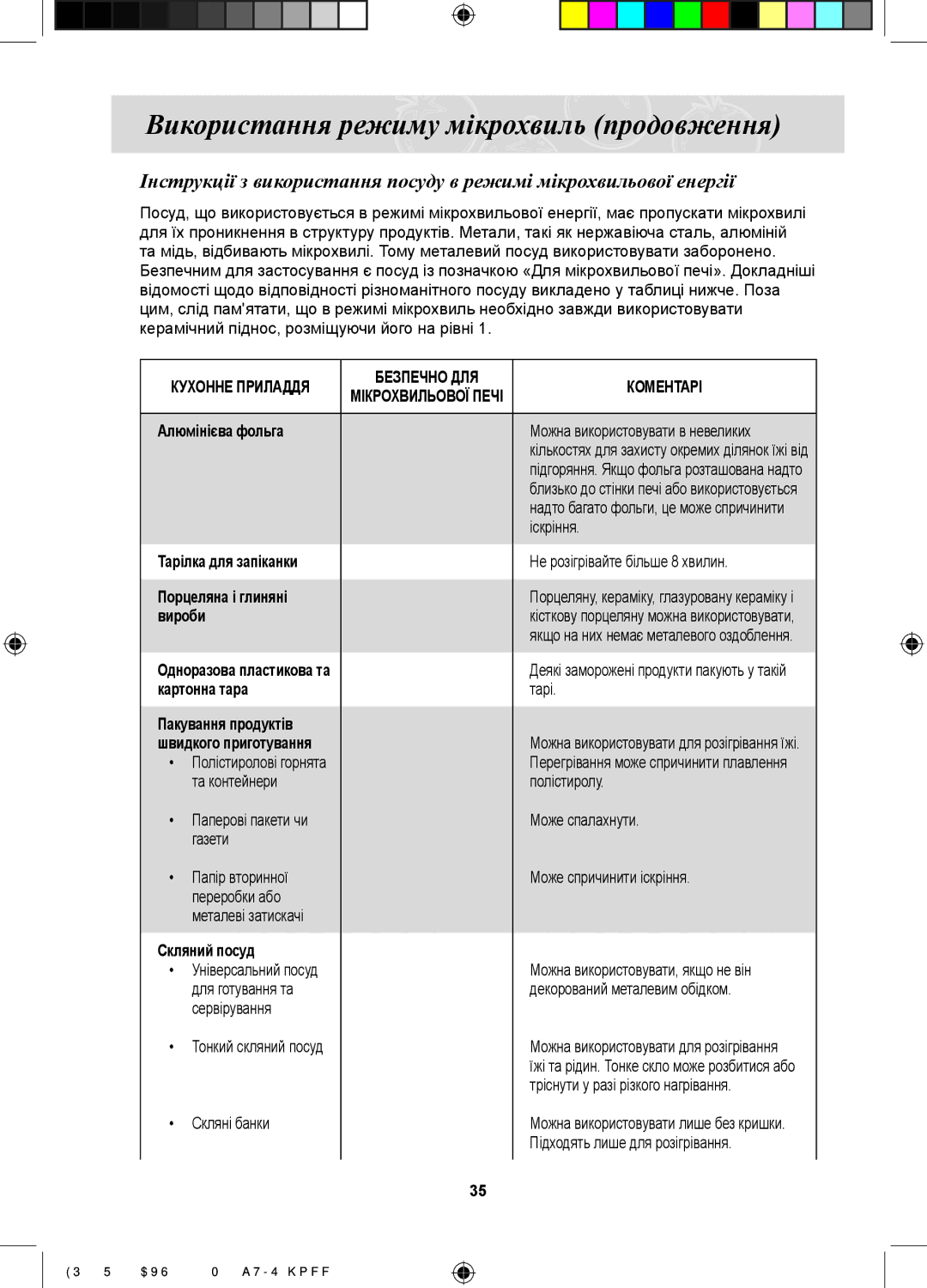 Samsung FQ115S003/BWT, FQ315S002/BWT manual Безпечно ДЛЯ Коментарі 