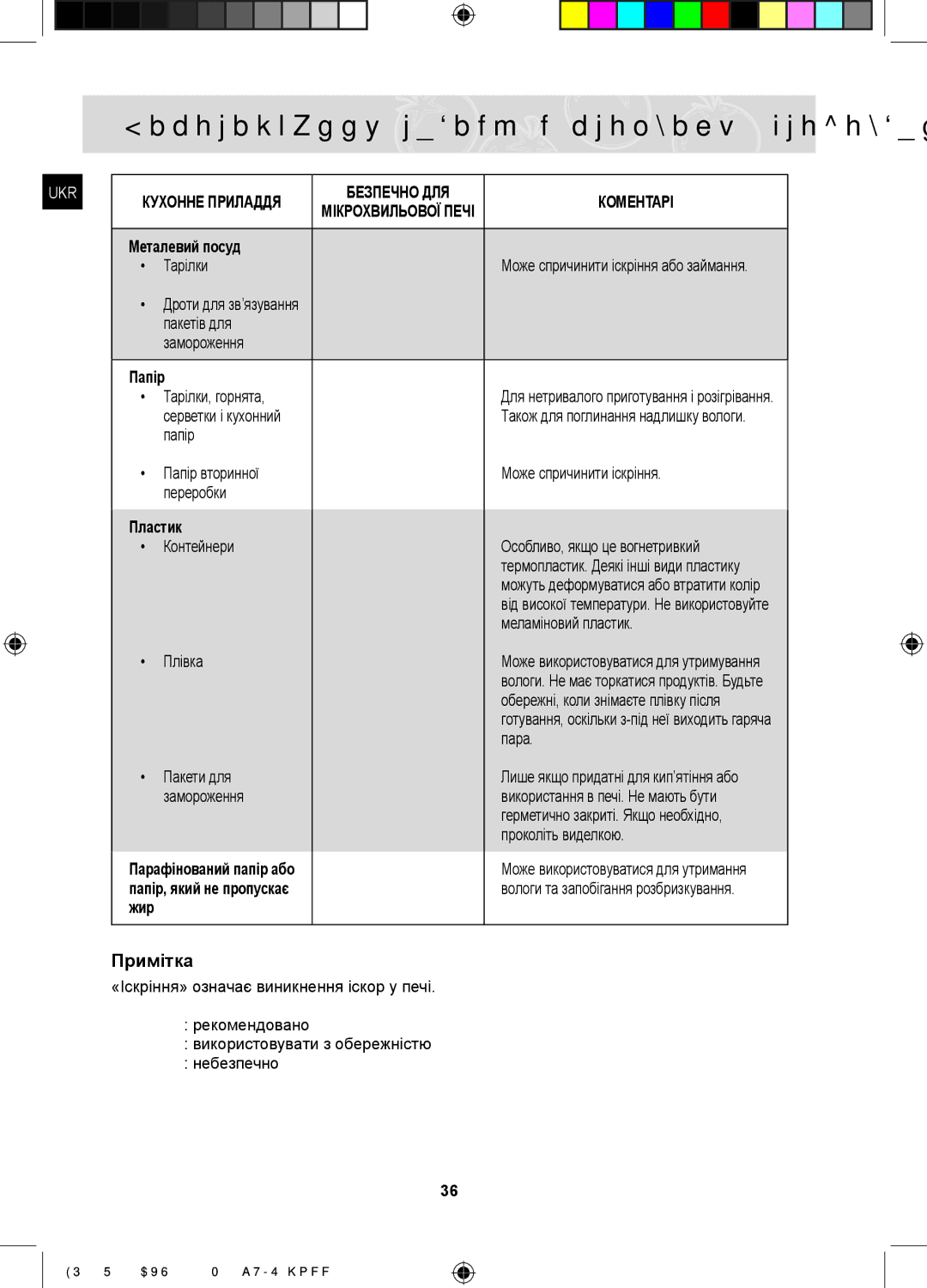 Samsung FQ315S002/BWT, FQ115S003/BWT manual Металевий посуд, Папір 