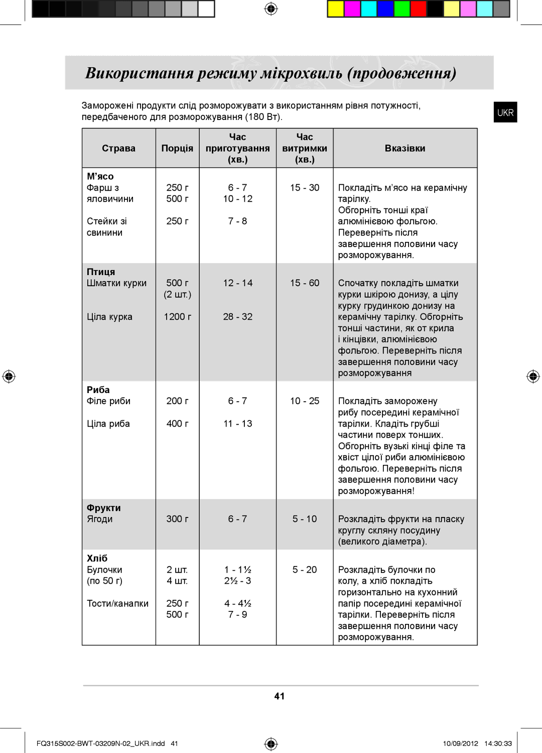 Samsung FQ115S003/BWT, FQ315S002/BWT manual Вказівки ’ясо, Птиця, Риба, Фрукти, Хліб 